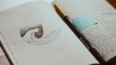 Points to Consider When Keeping a Dream Journal